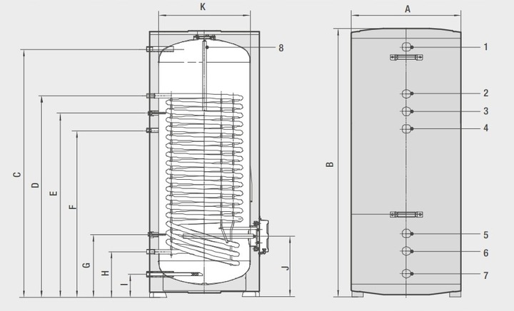 Ferroli Zasobnik C.W.U. ECOUNIT F 300-1C 257L