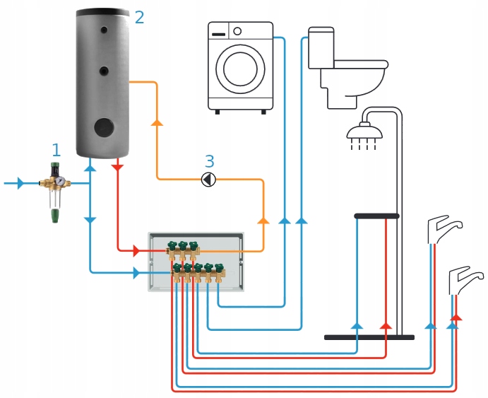 ROZDZIELACZ DO WODY UŻYTKOWEJ CIEPŁEJ ZIMNEJ HERZ 3 punkty