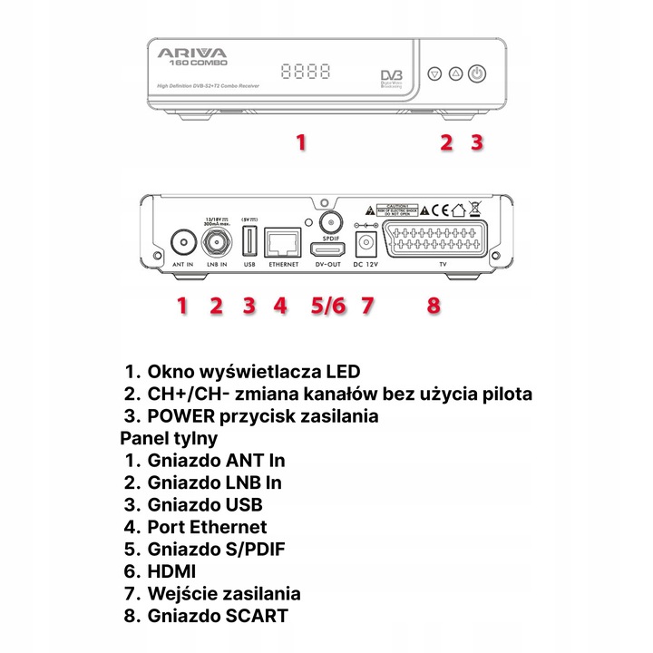 Ferguson Ariva 160 Combo – DVB-T2/S2 FTA, HEVC H.265, Full HD, USB PVR