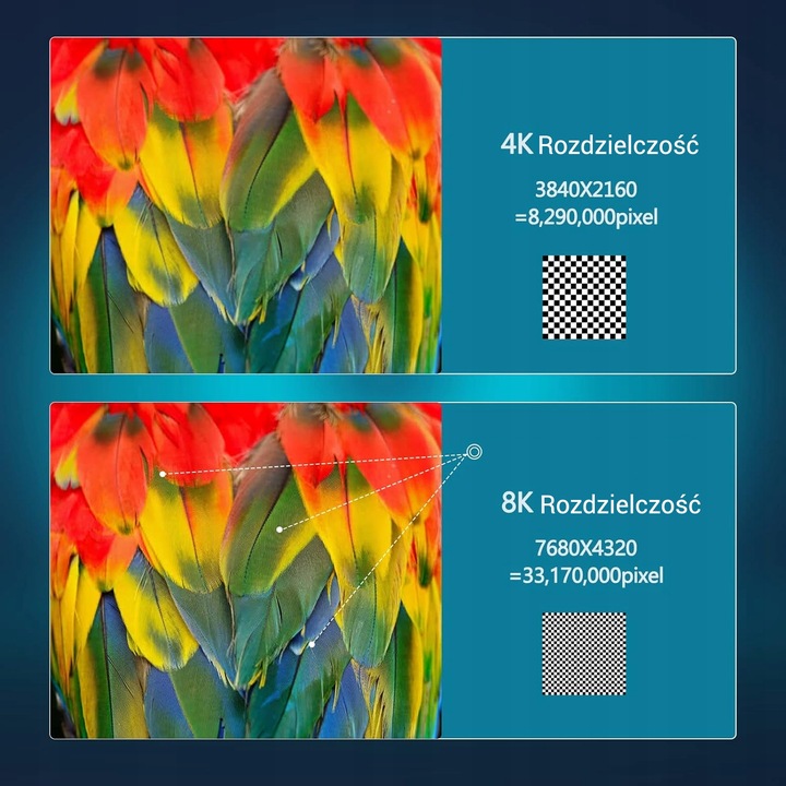 Kabel Przewód HDMI - HDMI 2.1 8K 60HZ 4K 120HZ 48Gbps 7680 x 4320 pix