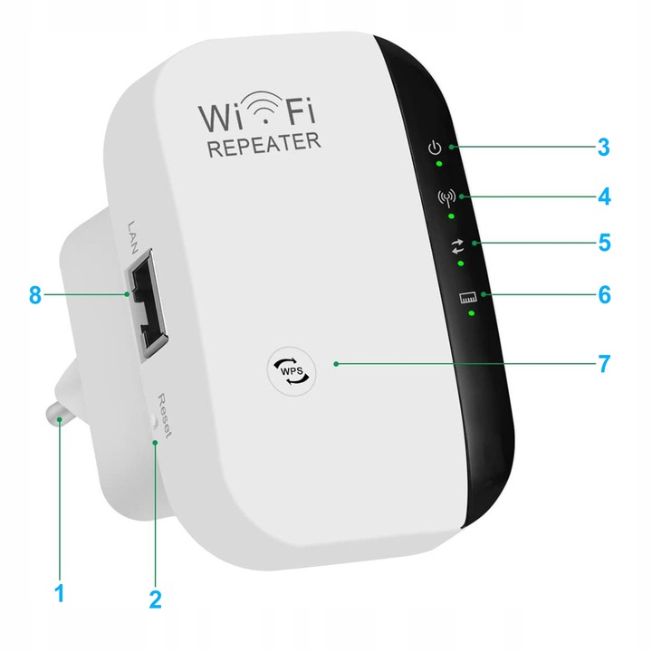 WZMACNIACZ SYGNAŁU WiFi MOCNY ZASIĘG REPEATER 300MB/S NIE PRZERYWA