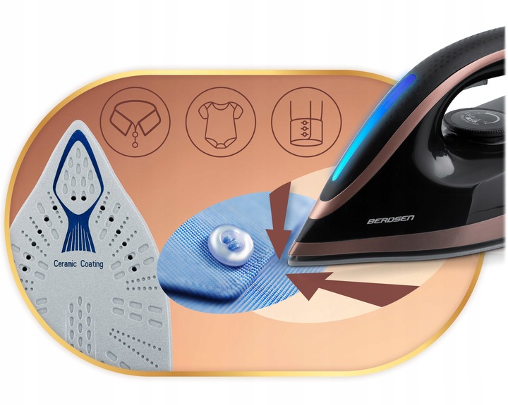 STACJA PAROWA GENERATOR PARY ŻELAZKO 3000W MOCNA CERAMICZNA POWŁOKA