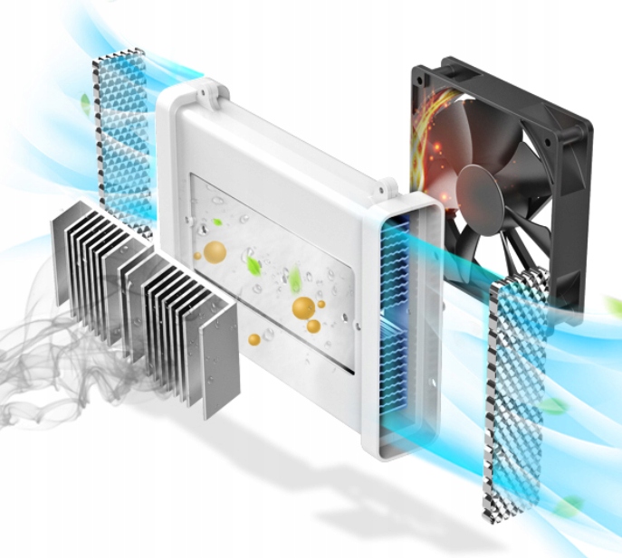 Osuszacz powietrza EBERG ZAG pochłaniacz wilgoci 2200ml filtr lampa UV
