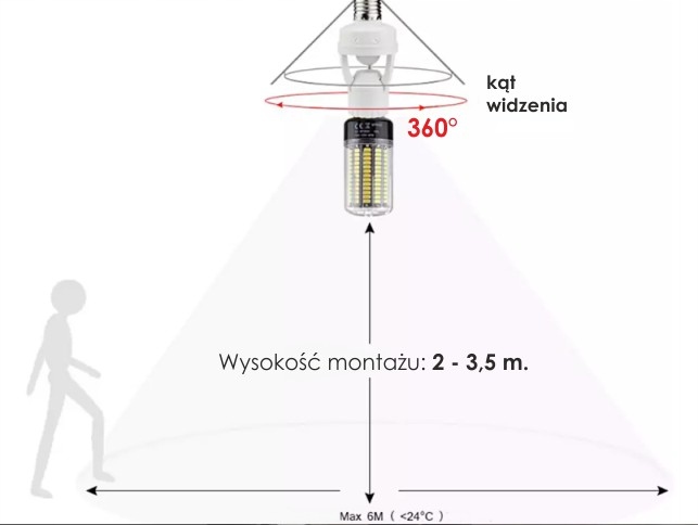 OPRAWKA ŻARÓWKI E27 Z CZUJNIKIEM RUCHU ZMIERZCHU PIR LED DO LAMPY