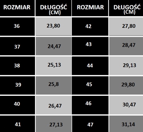 WKŁADKI DO BUTÓW AMORTYZUJĄCE PRZECIWPOTLIWE SPORTOWE INS-RUN GB 42-45