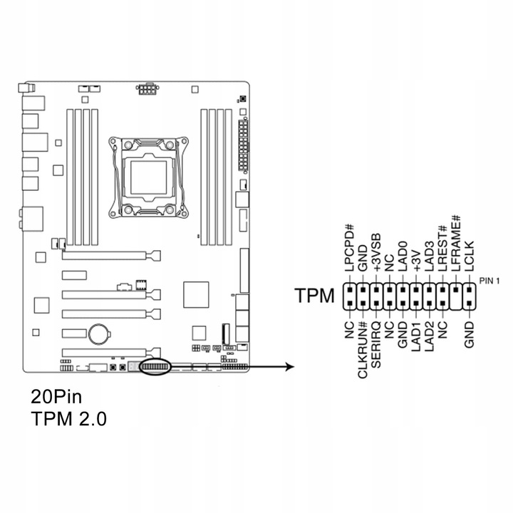 MODUŁ TPM ASUS GA 20-1 PIN 2 TPM2.0