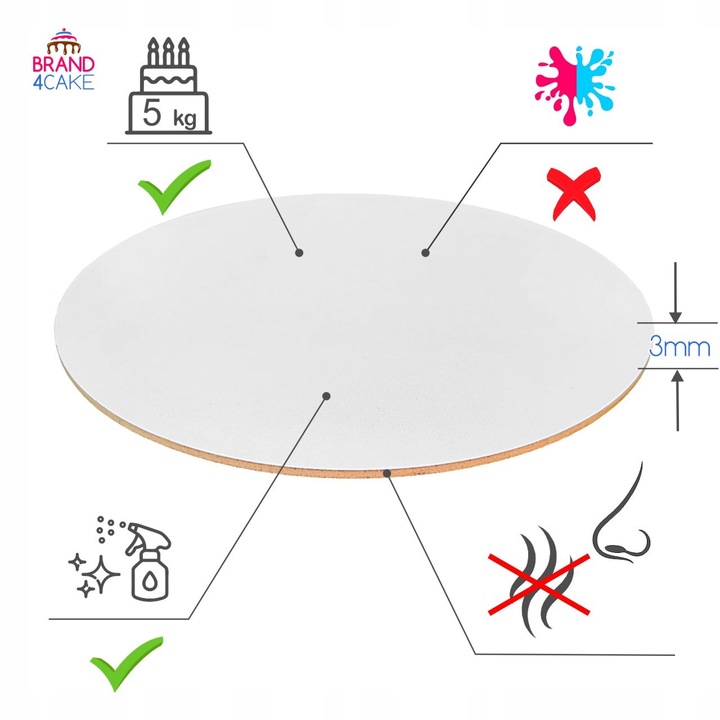 Podkład pod tort HDF BEZZAPACHOWY 28 cm 5 szt Biały Okrągły Brand4Cake