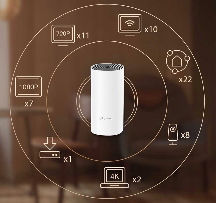 Router TP-LINK Deco M4 (2 szt.)