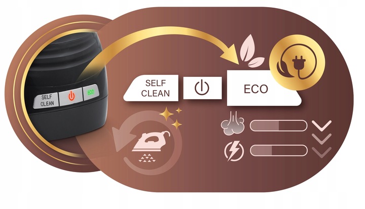 STACJA PAROWA GENERATOR PARY ŻELAZKO 3000W MOCNA CERAMICZNA POWŁOKA