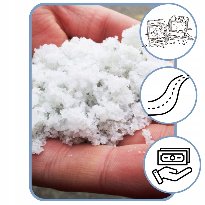 Chlorek Magnezu Techniczny Topiący Lód Lepszy Niż Sól Drogowa 25kg