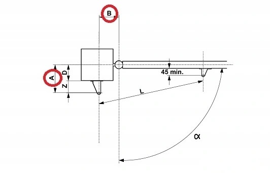 ZESTAW DO BRAM DWUSKRZYDŁOWYCH FORCE GT400 LS WYŁĄCZNIKI 4xPILOT LAMPA