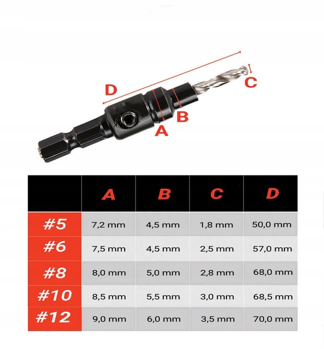 Wiertła do konfirmatów Wysoka Jakość M2 6el konfirmatu drewna zestaw