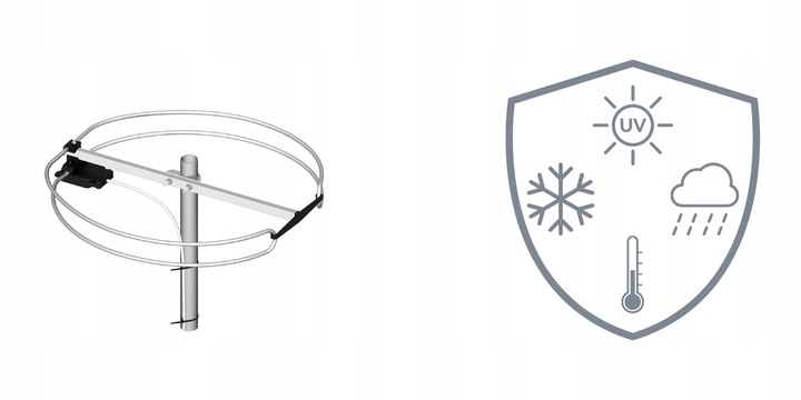 Antena radiowa zewnętrzna DL-1 RUZ B dookólna FM symetryzator Dipol