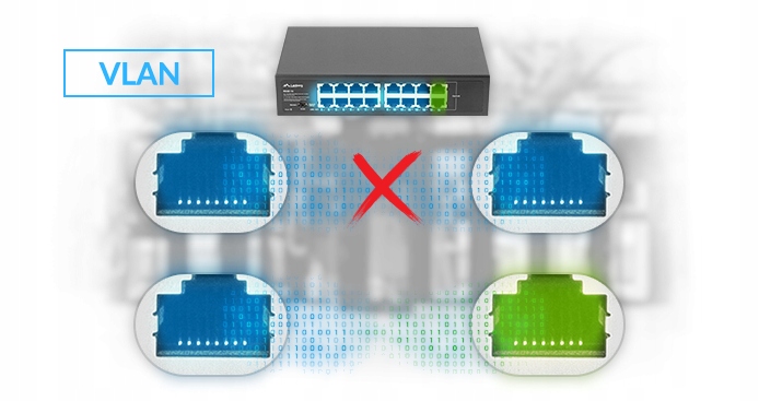 SWITCH 24 PORTY LANBERG RSGE-24 1GB RACK 19 METALOWY NIEZARZĄDZALNY
