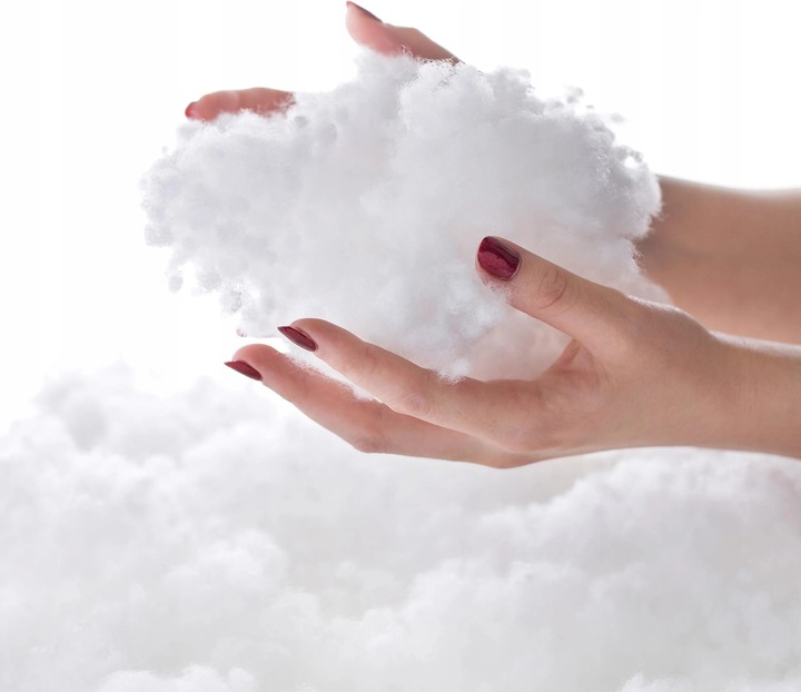 KOŁDRA CAŁOROCZNA 160x200 ANTYALERGICZNA PRODUKT POLSKI