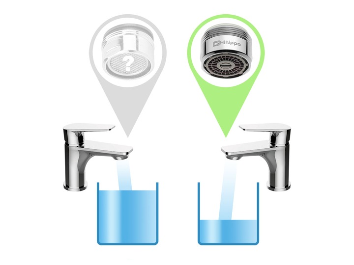 PERLATOR HIHIPPO EKO regulowany OSZCZĘDZA -70% WODY końcówka kranu nakładka