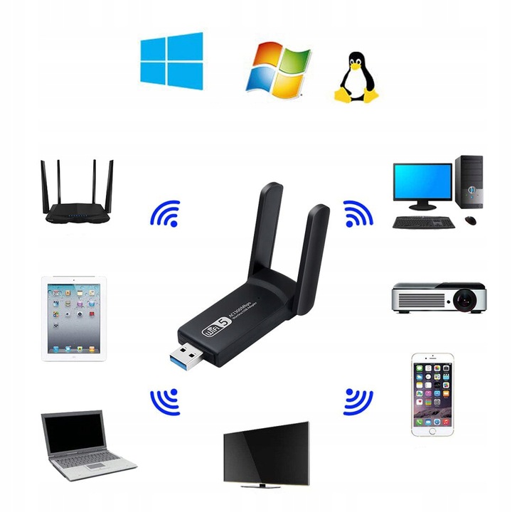 KARTA SIECIOWA WIFI WI-FI ADAPTER USB 3.0 1300Mbps 5GHz 2 TRYBY AP