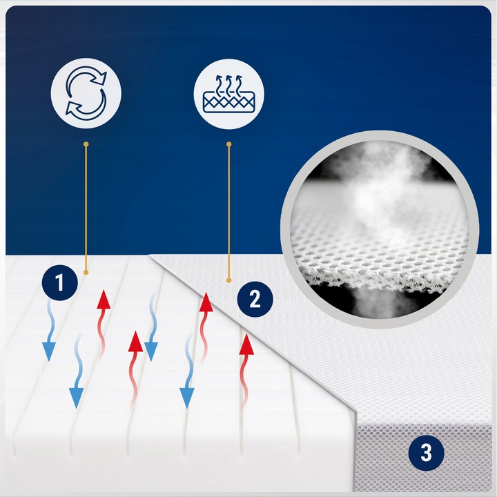 Materac 140x70 TWARDY ŚREDNIO PREMIUM PIANKOWY Materac do Łóżeczka 140x70