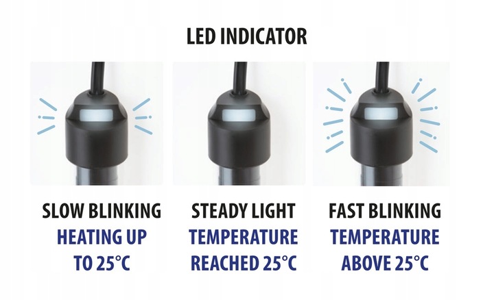 Aquael Grzałka FIX 2 100W GRZAŁKA DO AKWARIUM