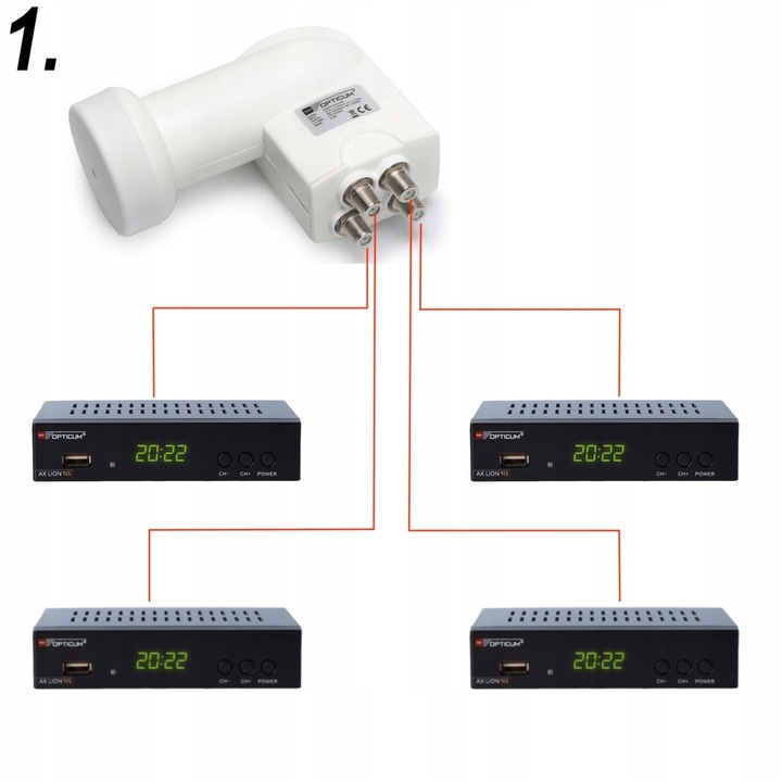 KONWERTER SATELITARNY SATELITY Quad LQP-04H na CZTERY OPTICUM Full HD