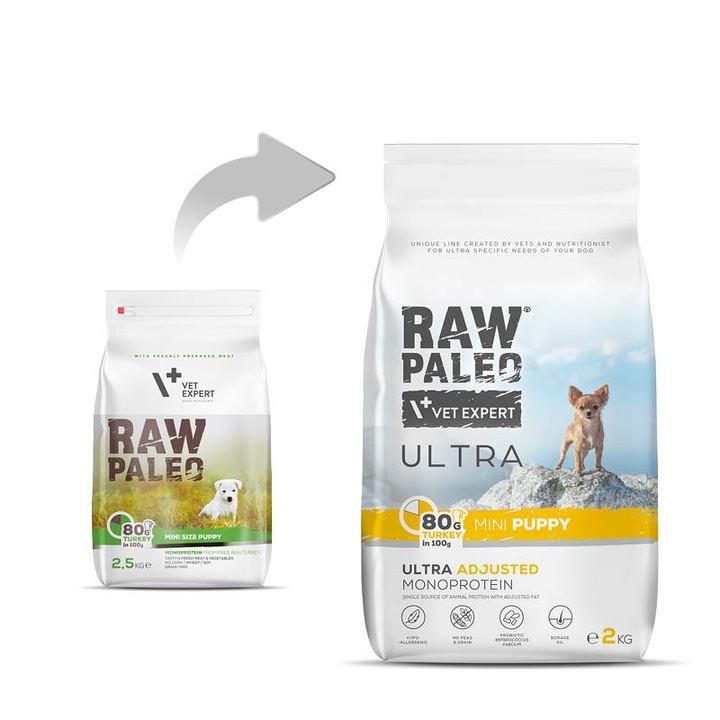 Vetexpert Raw Paleo Ultra Turkey Puppy Mini 2kg