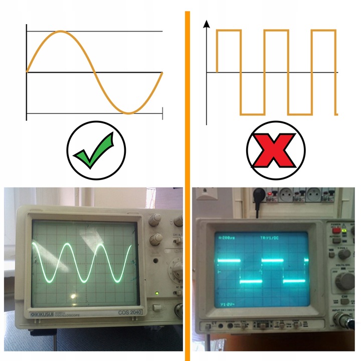 AGREGAT PRĄDOTWÓRCZY INWERTOROWY Cichy Miedź AVR GMM-IG2000iS 2000W