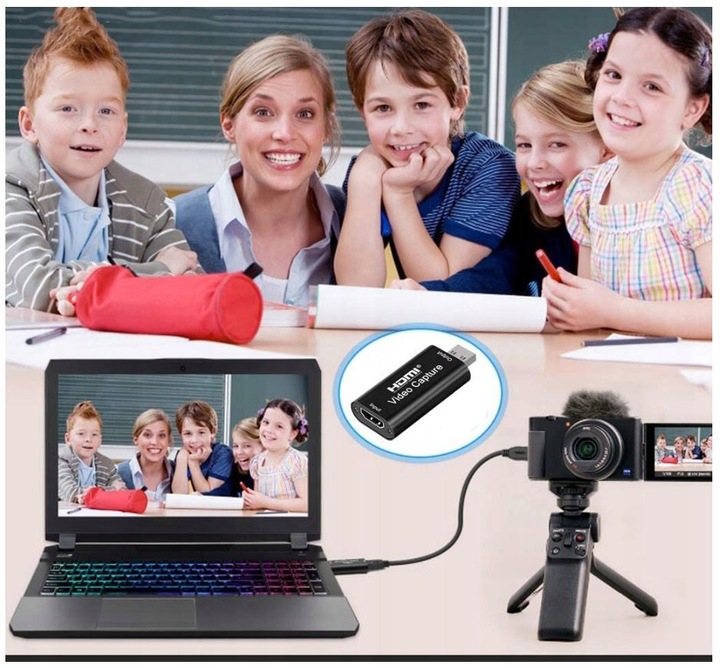 VIDEO GRABBER KARTA PRZECHWYTYWANIA HDMI 4k USB