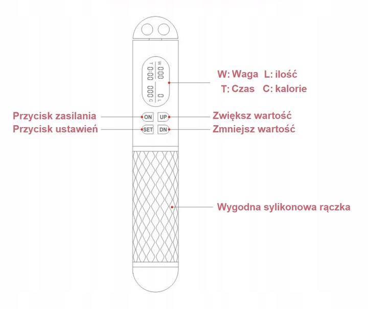 Skakanka z kulkami licznikiem LED regulacją, 280cm
