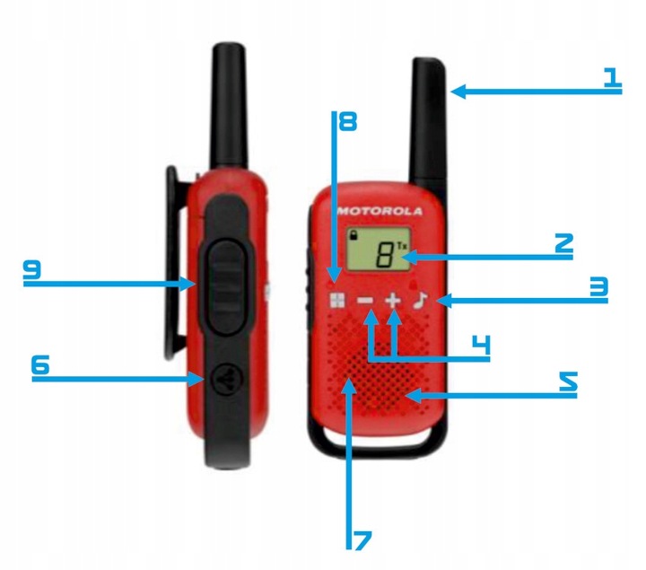 MOTOROLA T42 GO LIVE KRÓTKOFALÓWKI PMR 4szt. 4km