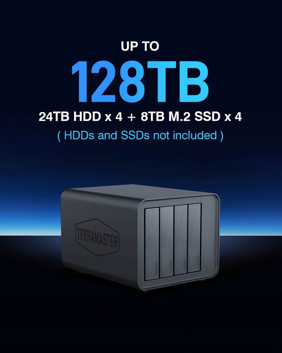 Obudowa dysku 3,5" D8 Hybrid TerraMaster USB3.2 typu C 10 Gb/s