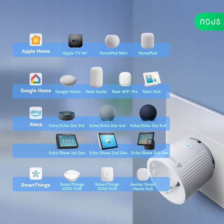 Gniazdo Smart Matter NOUS A8M 16A Home Assistant TUYA Apple HomeKit