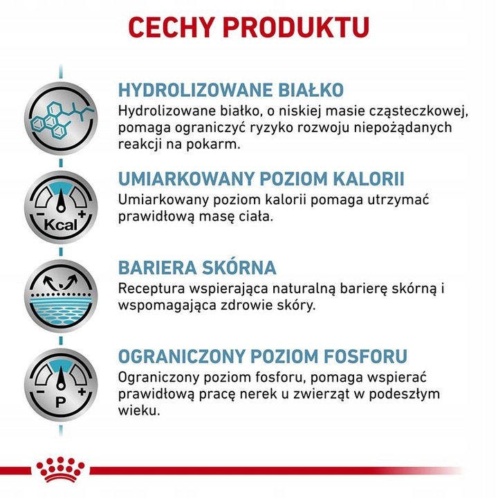 Royal Canin Veterinary Canine Hypoallergenic Moderate Calorie 14kg