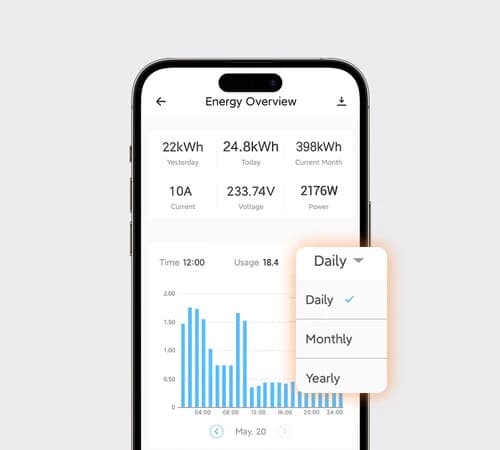 Gniazdko SONOFF S60ZB Zigbee 3.0 Wtyczka Pomiar Prądu Mocy Energii