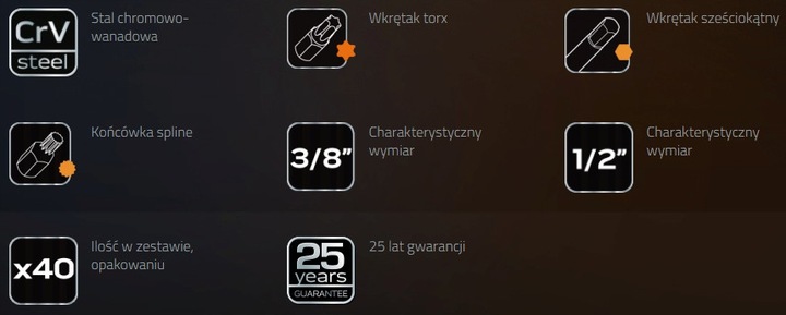 ZESTAW KLUCZE NEO TORX SPLINE IMBUS 40el. 06-107 BITY KOMPLET KOŃCÓWKI