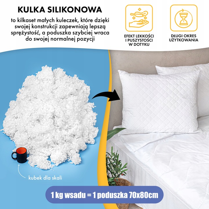 3 kg Kulka silikonowa wsad do poduszek wypełnienie 3 kg