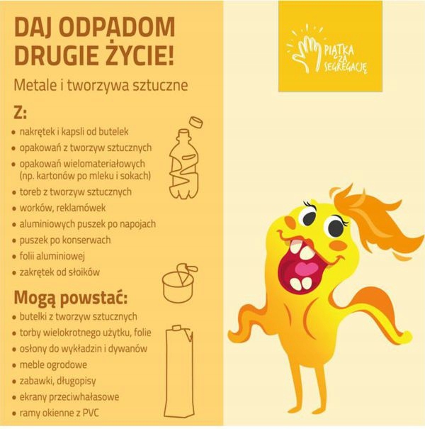 WORKI DO SEGREGACJI PLASTIK ŻÓŁTE 120L X 50 SZTUK