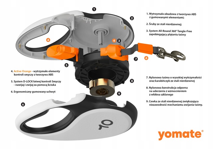 MOCNA SMYCZ dla DUŻEGO PSA / AUTOMATYCZNA / ZWIJANA / BLOKADA / 5 Metrów