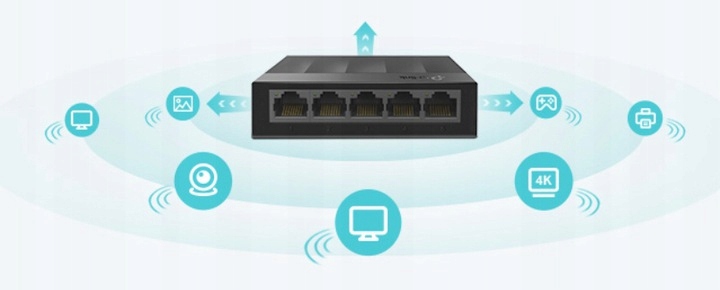 ENERGOOSZCZĘDNY SWITCH TP-LINK LS1005G ROZDZIELACZ LAN 5 port 5x1GBit 1GB