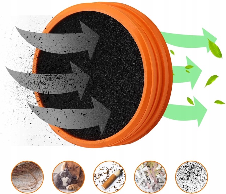 5x FILTR FC8009 FC8081 DO PHILIPS SpeedPro Aqua FC6729 FC6728 FC6727