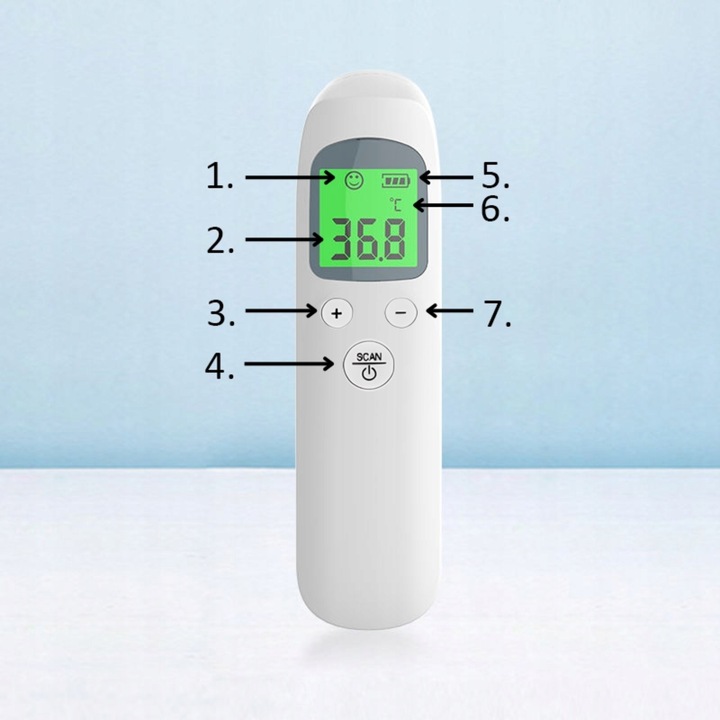 TERMOMETR BEZDOTYKOWY NA PODCZERWIEŃ ELEKTRONICZNY DOKŁADNY 1s