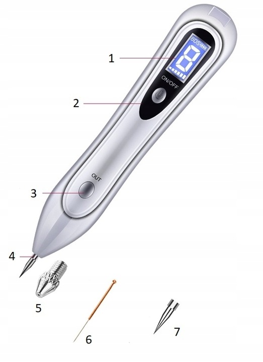 ZESTAW DO USUWANIA BRODAWEK ZMIAN SKÓRNYCH TATUAŻY BLIZN PLAZMA PEN LASER