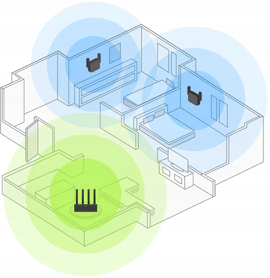 Punkt dostępowy Xiaomi Wi-Fi Extender Pro
