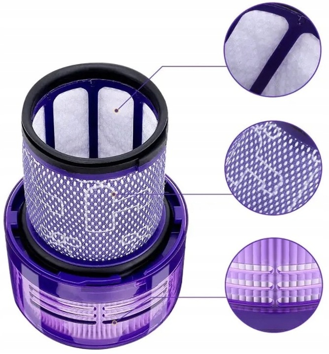 Filtr do odkurzacza Dyson V12 V12 Detect Slim