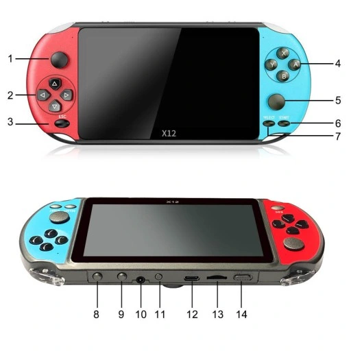 Konsola Przenośna do gier BEZPRZEWODOWA Polskie MENU 5000 GIER Retro x12