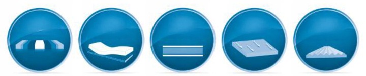 Materac FOAM+ 80x200x15 cm H3/H4 dwustronny średnio twardy 9 stref