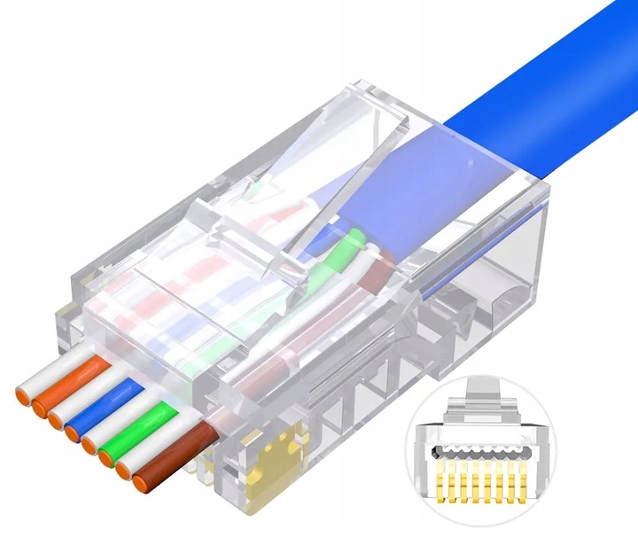 100 SZT KOŃCÓWKI WTYK WTYKI RJ45 8P8C UTP KAT 6 PRZELOTOWE EUROKOMP
