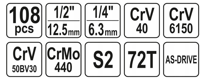 ZESTAW KLUCZY NASADOWYCH KLUCZE NASADOWE YATO 108