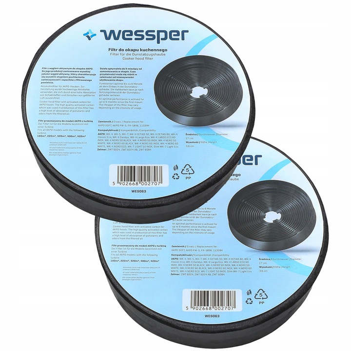 2x Filtr węglowy Wessper do okapu AKPO Wk4 Wk5 Wk6 Wk9 Wk10 Wk12 Soft