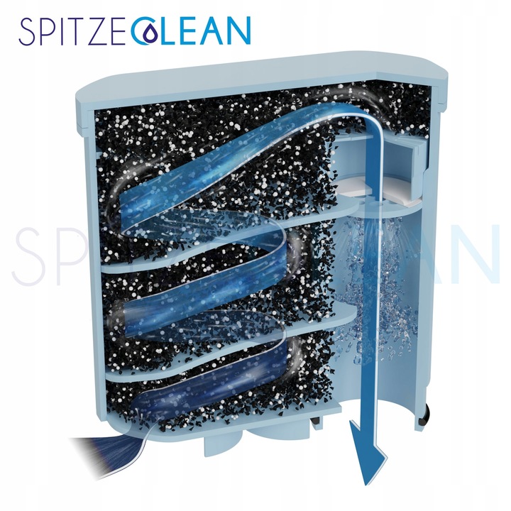 ZAMIENNIK Filtra wody do ekspresu Philips LatteGo SpitzeClean TOP