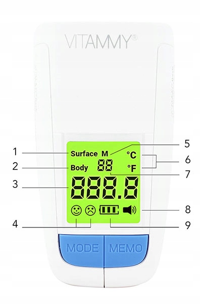 TERMOMETR BEZDOTYKOWY ELEKTRONICZNY NA PODCZERWIEŃ VITAMMY FLASH CERTYFIKAT